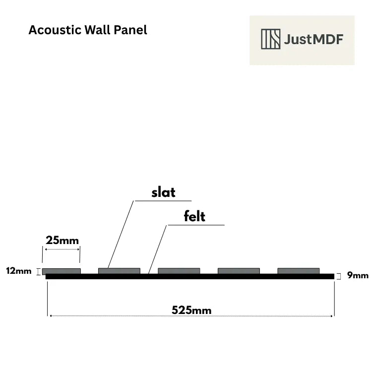 Acoustic Panelling - Cherry Oak