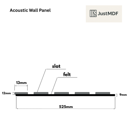 Velotone Acoustic Wall Panelling